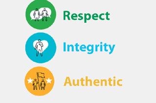 Display-UK-Our-Values